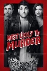 most-likely-to-murder